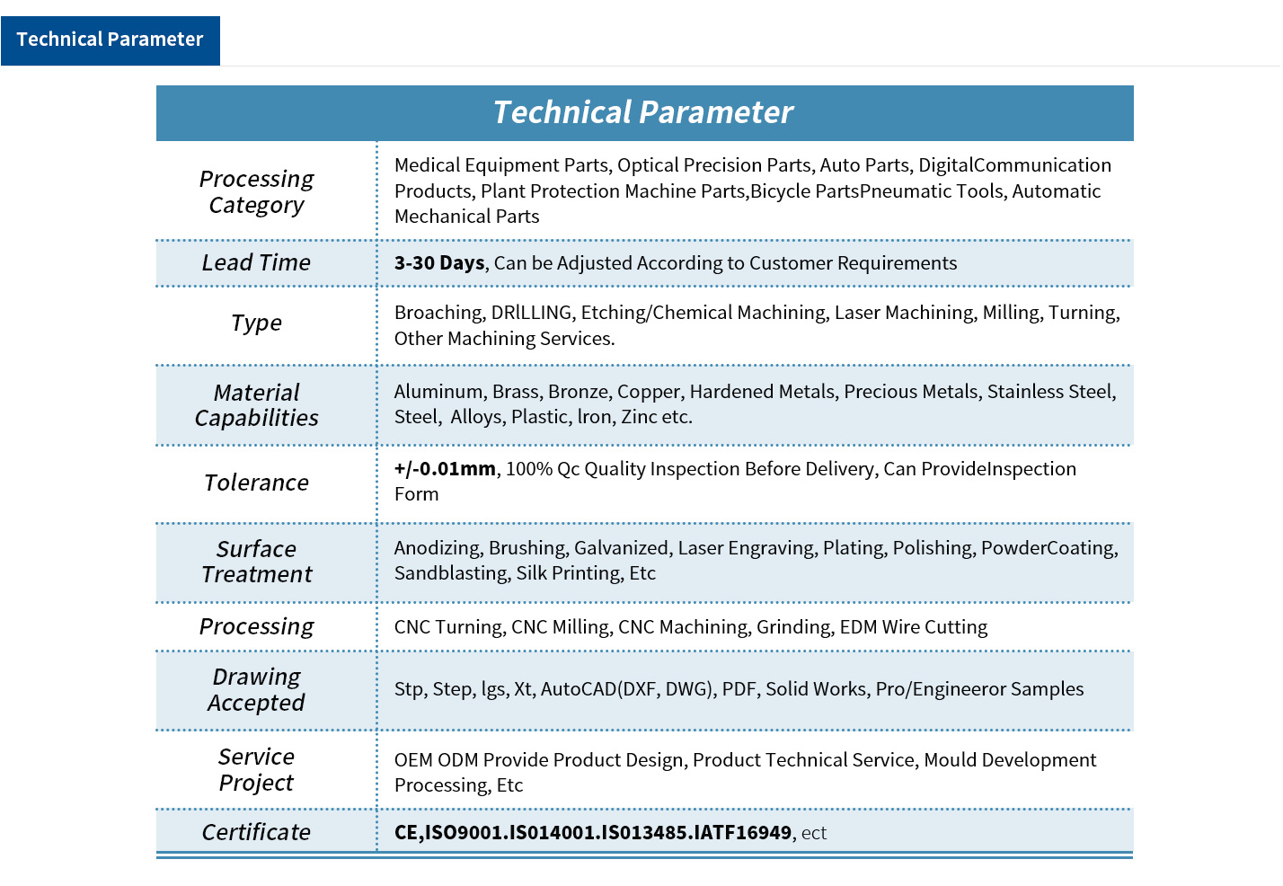 CNC-Machining-Services